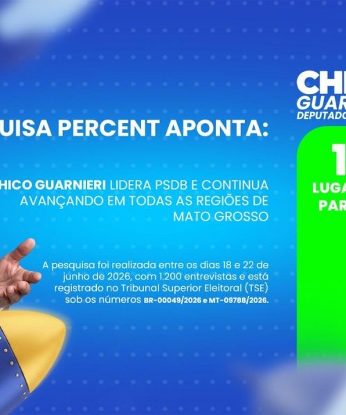 Chico Guarnieri lidera PSDB e aparece entre os principais nomes na disputa por vaga na ALMT