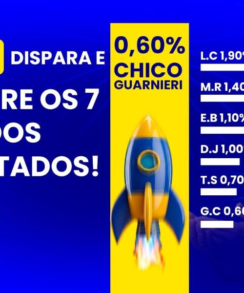 Chico Guarnieri mantém crescimento e alcança 7º lugar em nova pesquisa para a ALMT